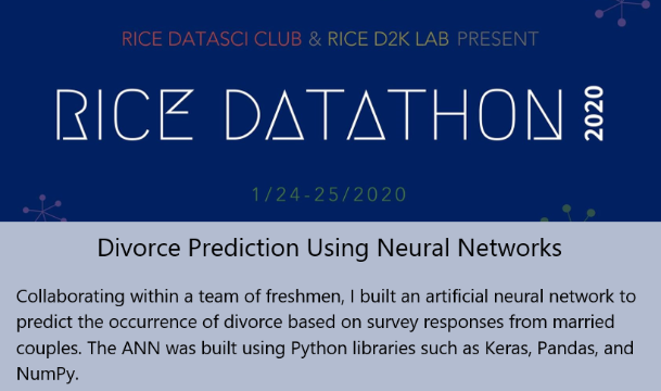 Rice Datathon Divorce Analysis Project