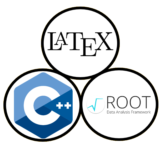 Tools Used: C++, LaTex, ROOT Statistical Analysis Framework